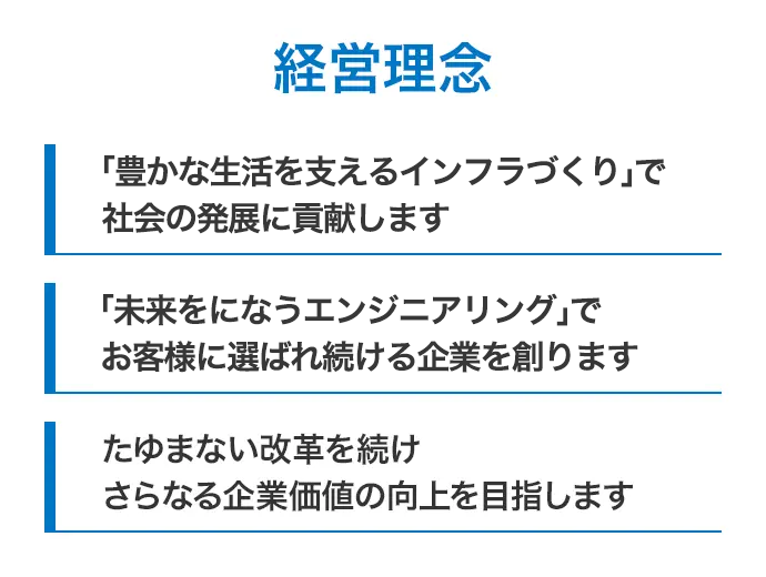 経営理念